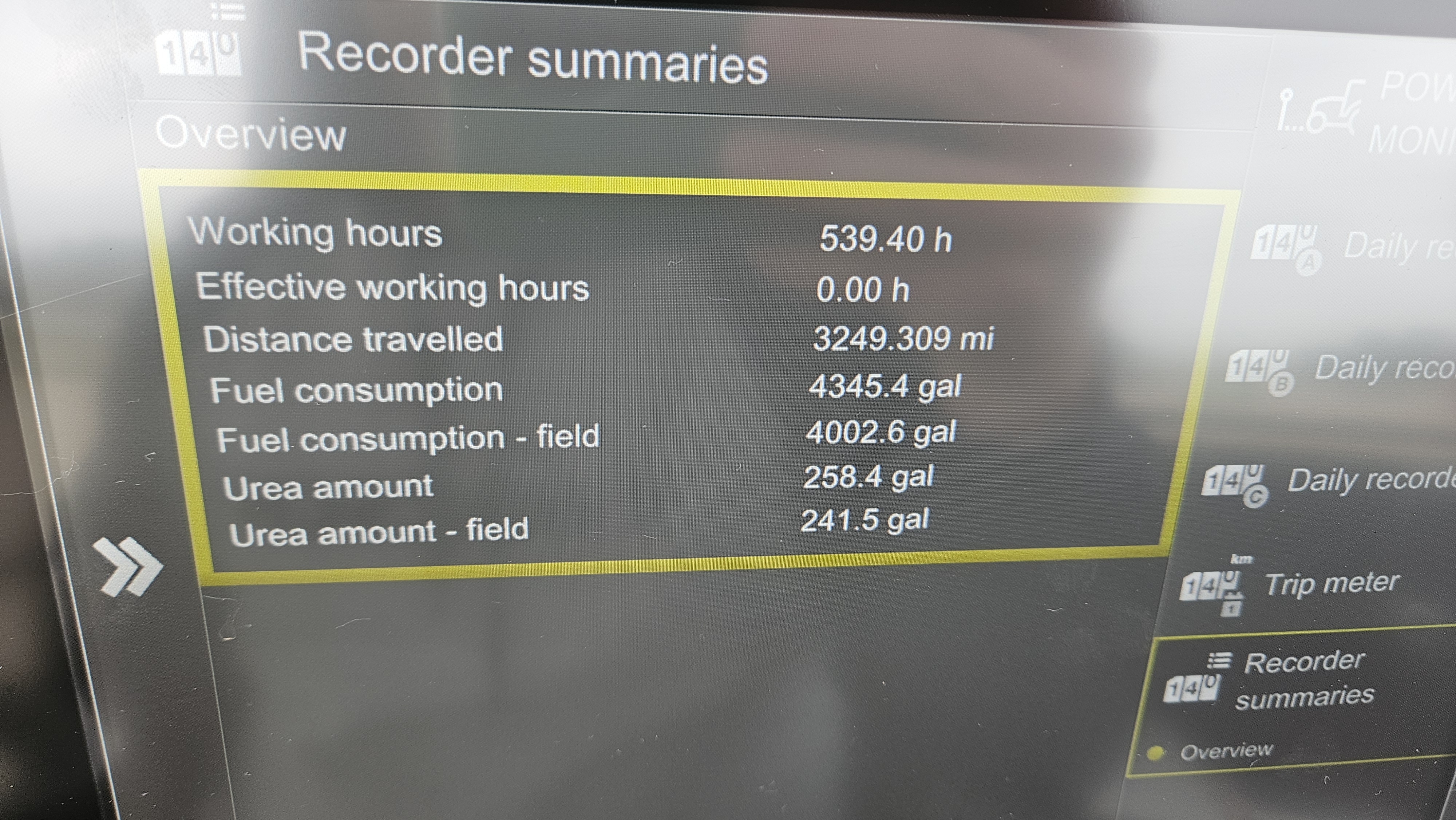 2024 CLAAS 5000 Tractor