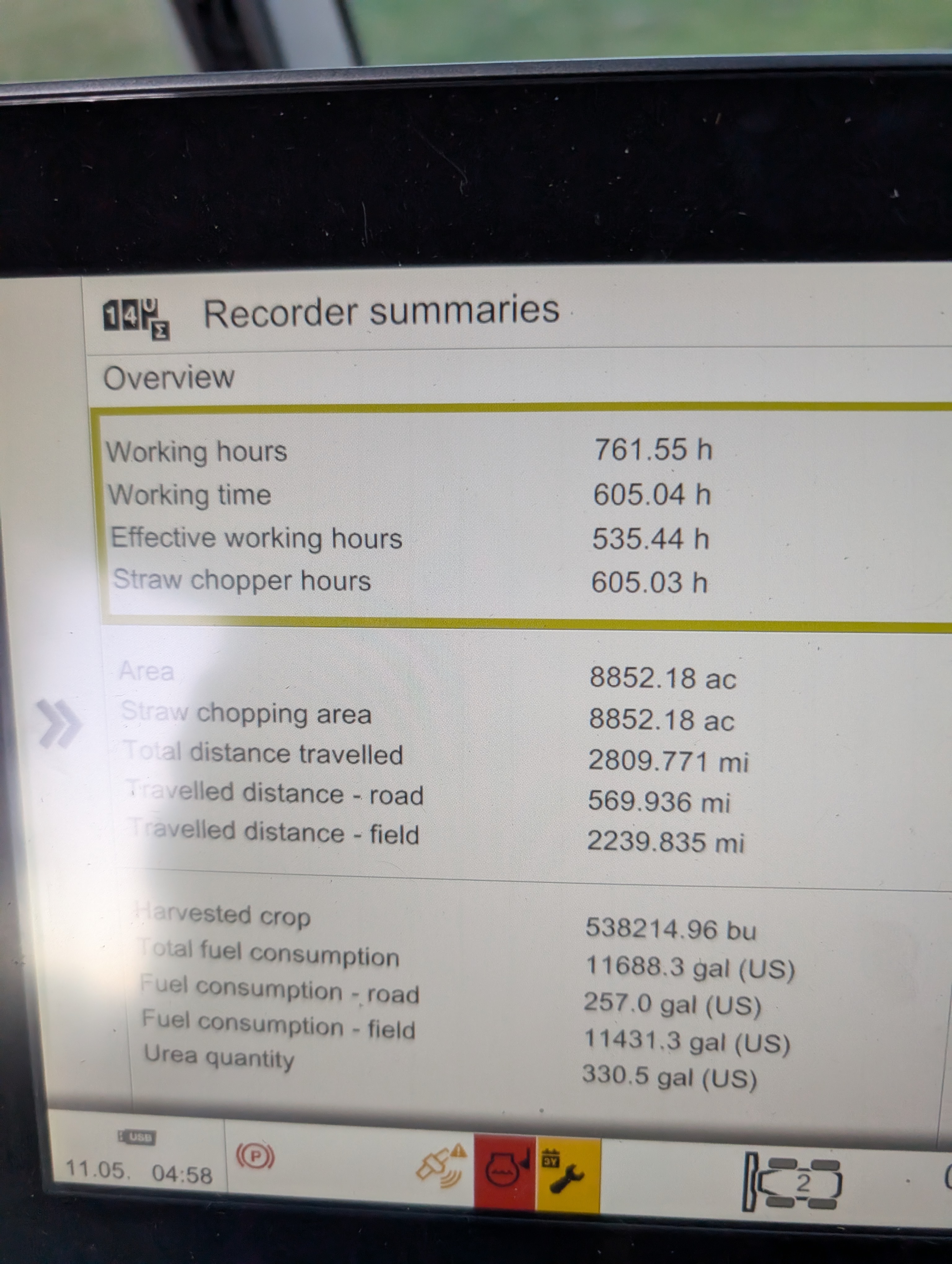 2022 CLAAS 8700 Combine