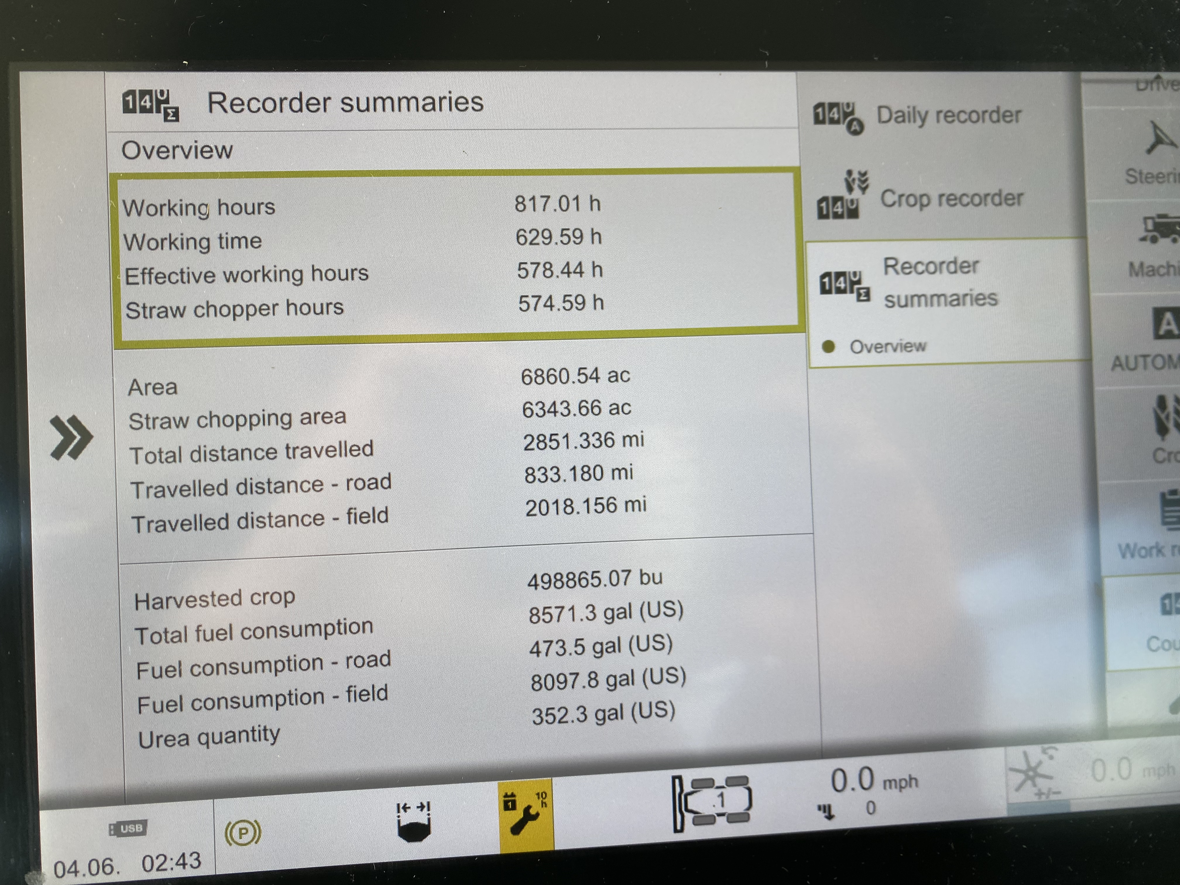 2022 CLAAS 7500TT Combine