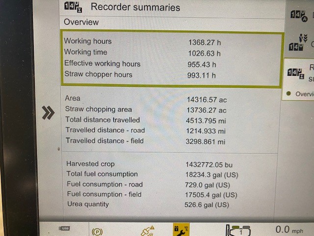 2021 CLAAS 8700TT Combine