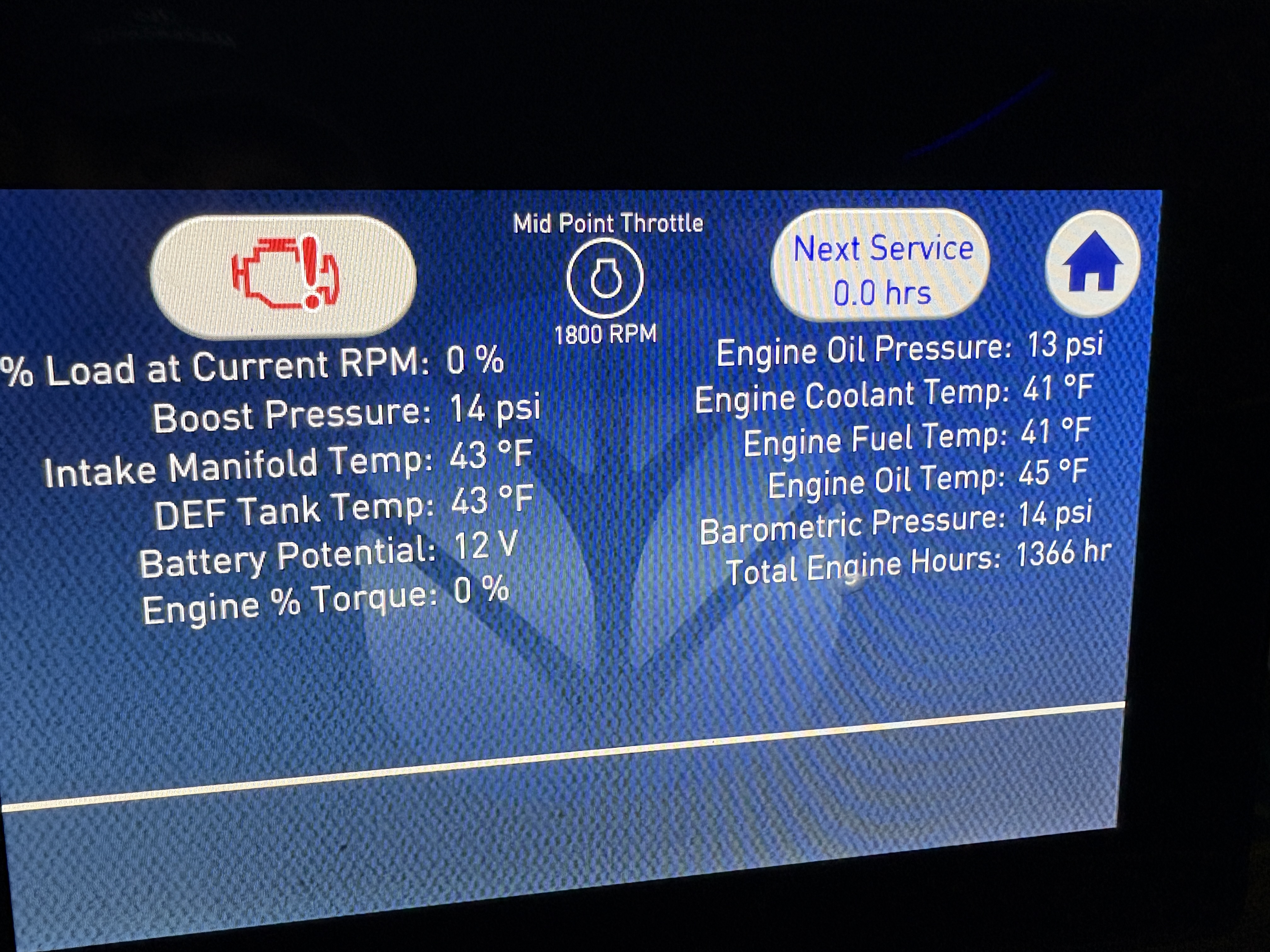 2022 New Holland SP.370F Sprayer/High Clearance