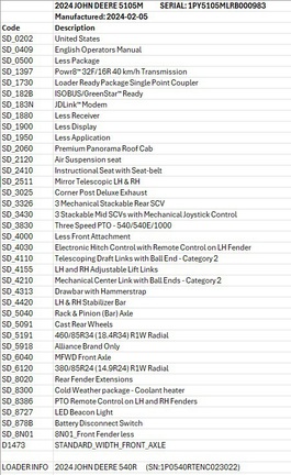 2024 John Deere 5105M Tractor