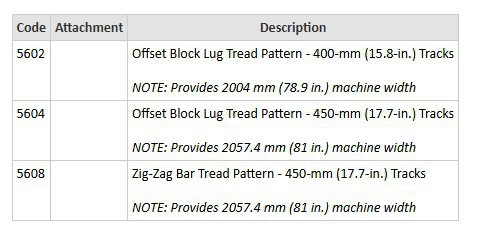 2023 John Deere DRB Misc