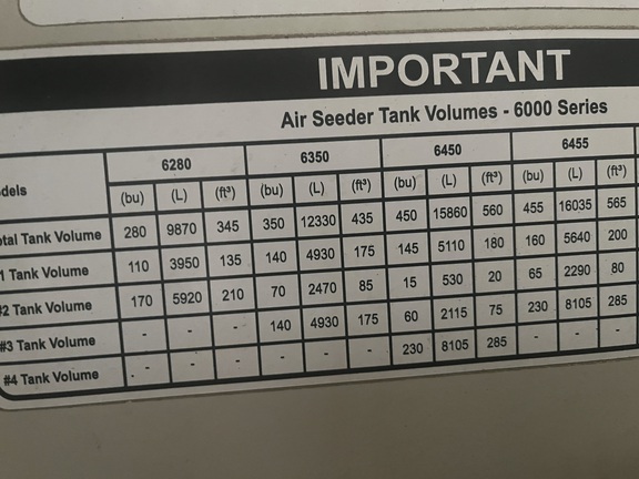 2014 Bourgault 3320PHD-QDA Air Seeder