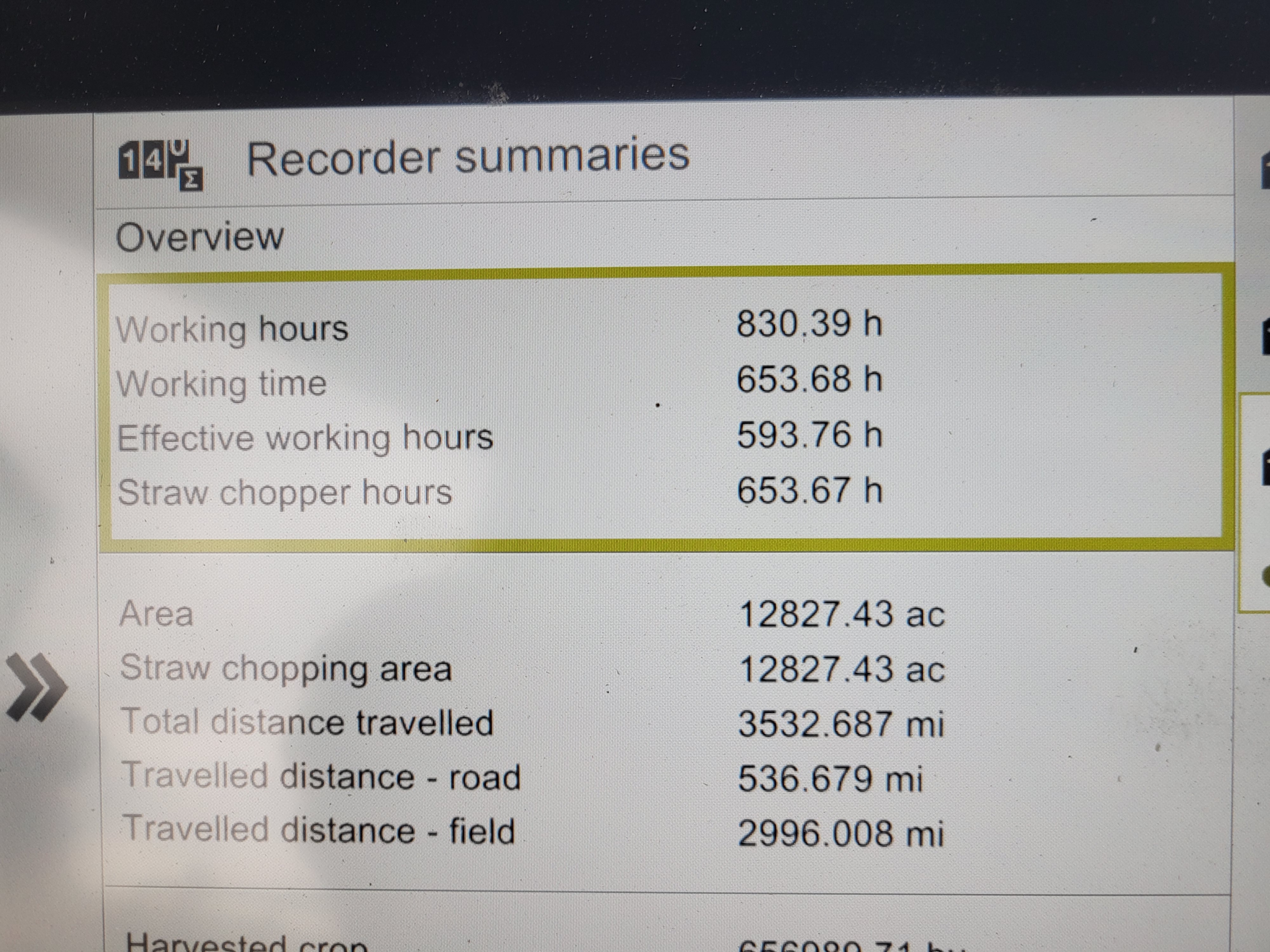 2022 CLAAS 8700TT Combine