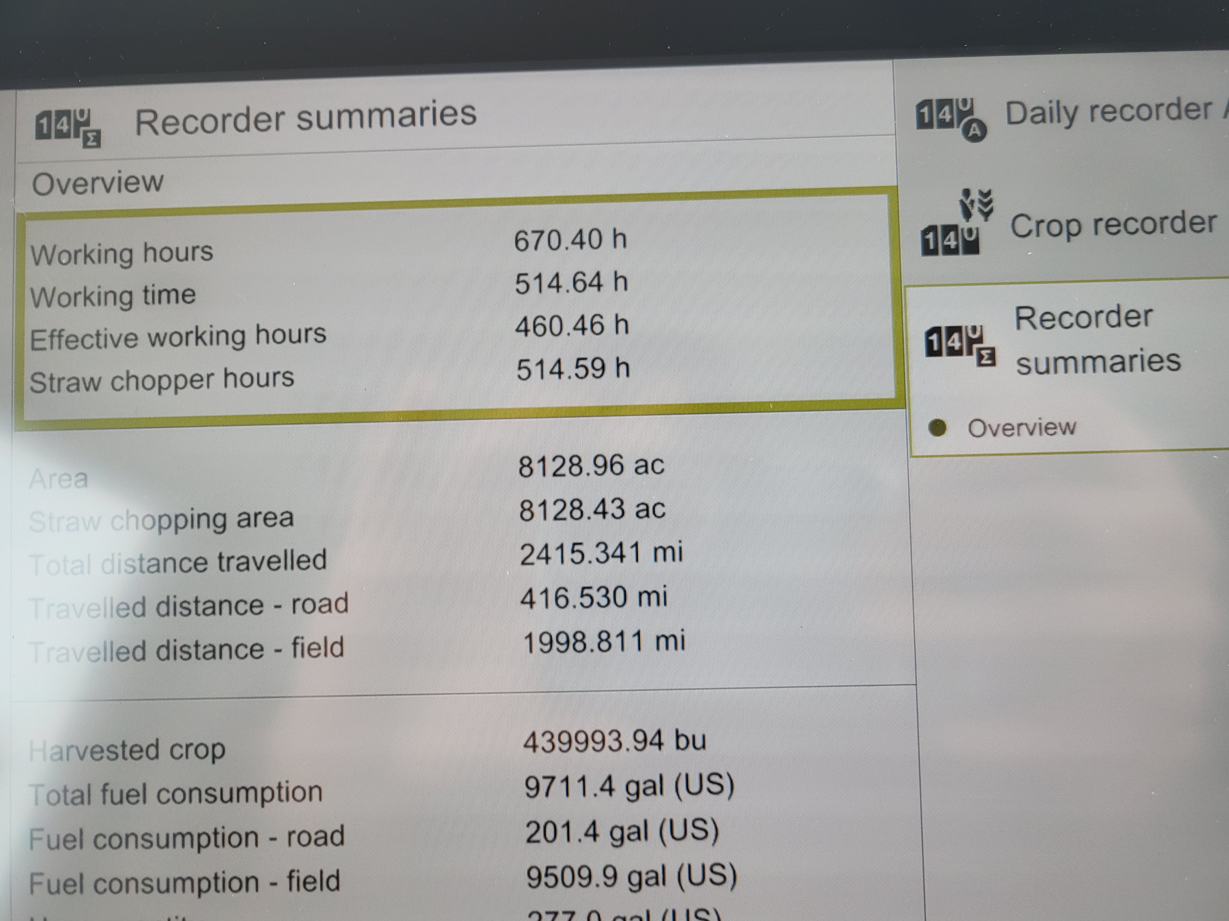 2022 CLAAS 8700 Combine