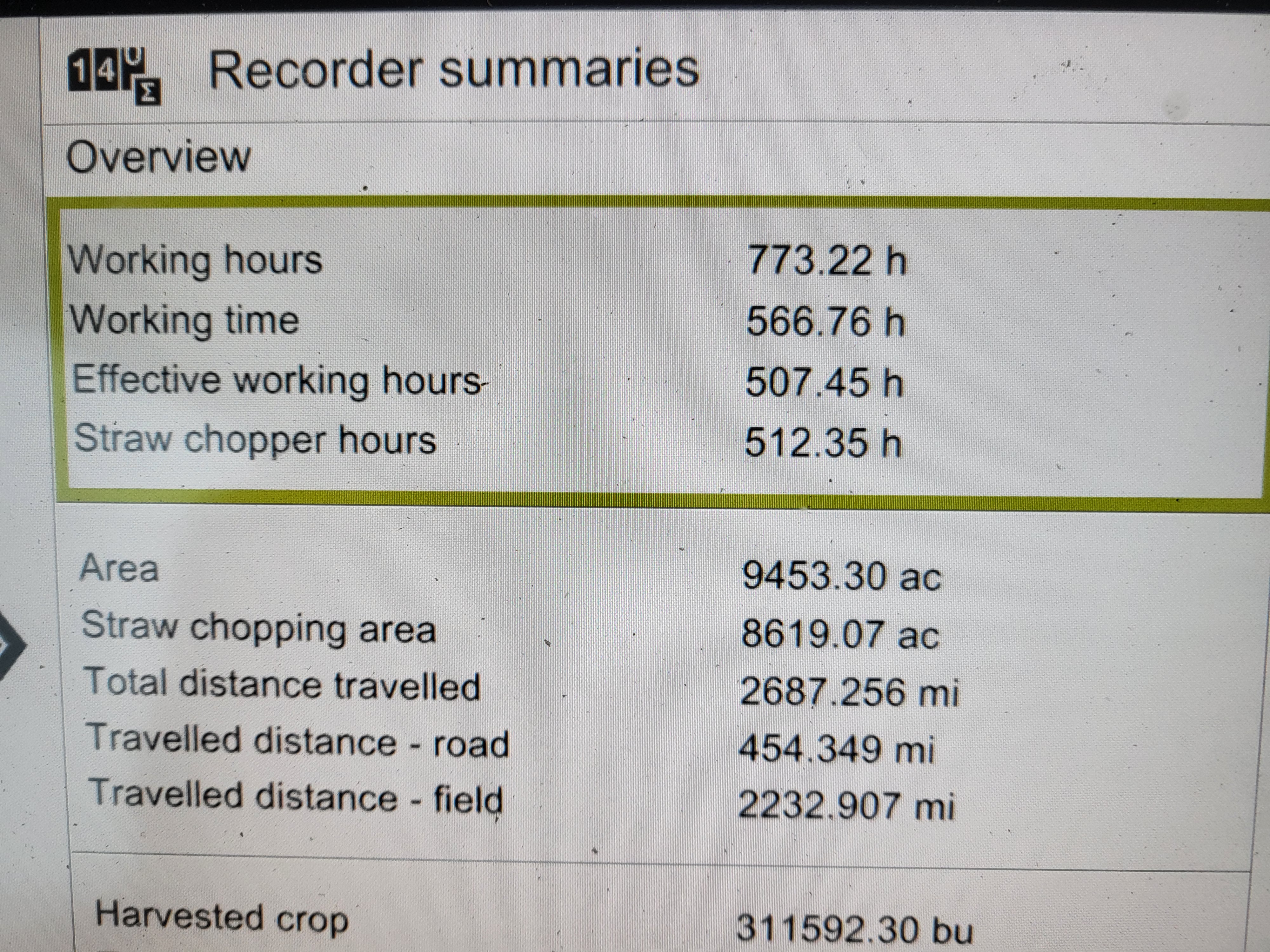 2022 CLAAS 8800TT Combine