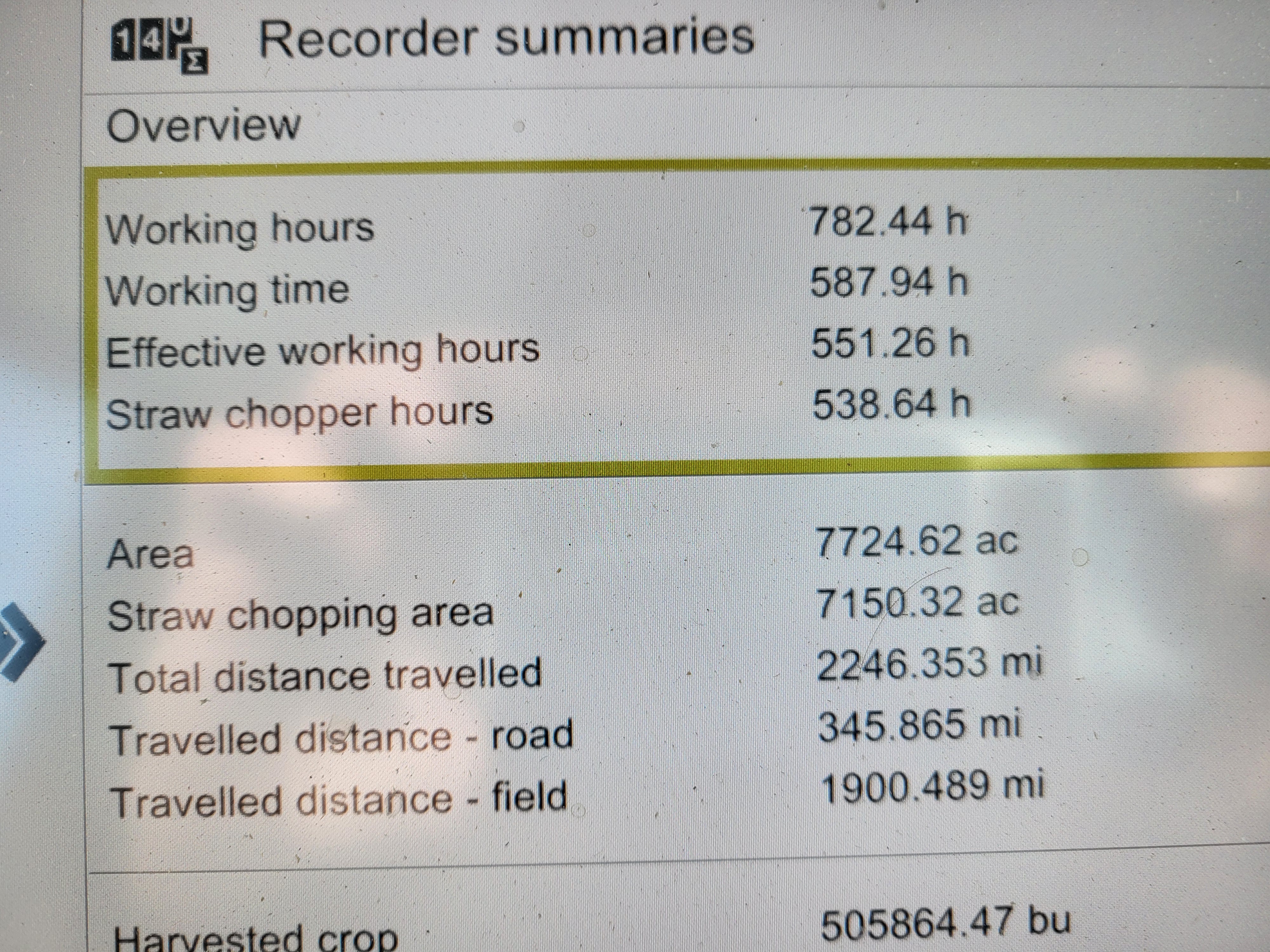 2023 CLAAS 8700TT Combine