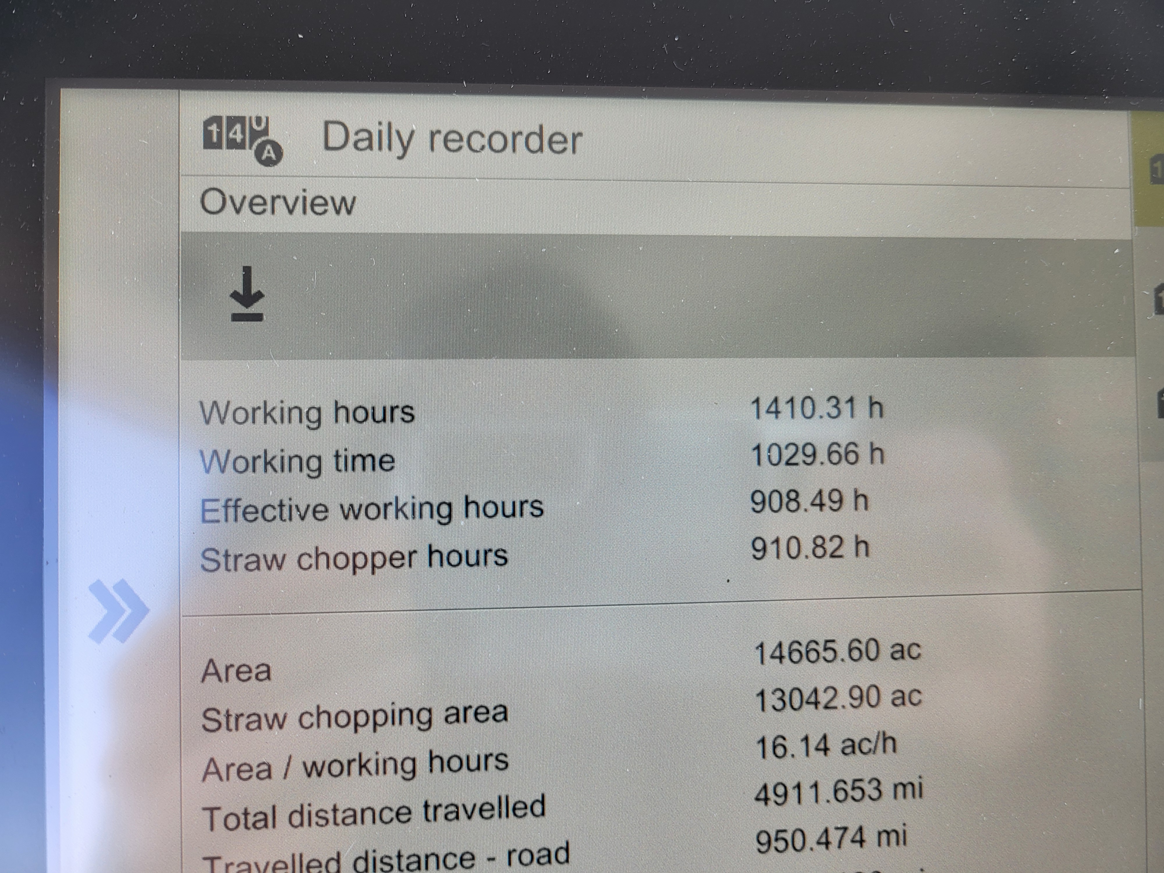 2021 CLAAS 8700TT Combine