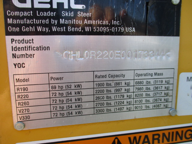 2015 Gehl R220 Skid Steer Loader