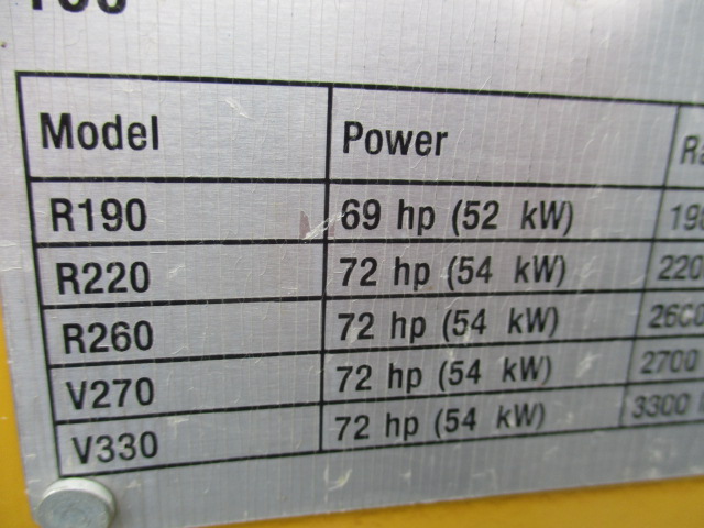 2015 Gehl R220 Skid Steer Loader