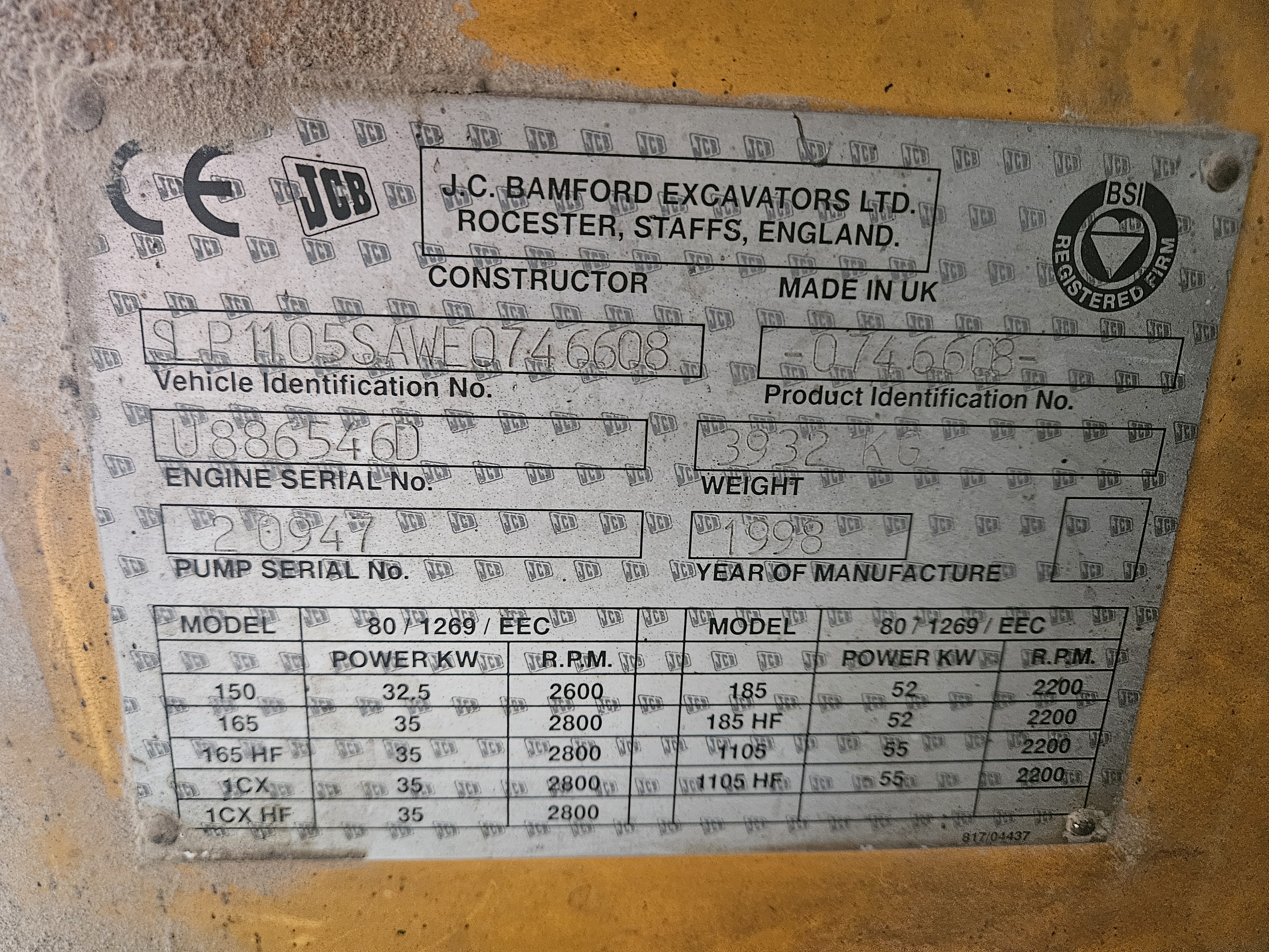 Iron number #5466947