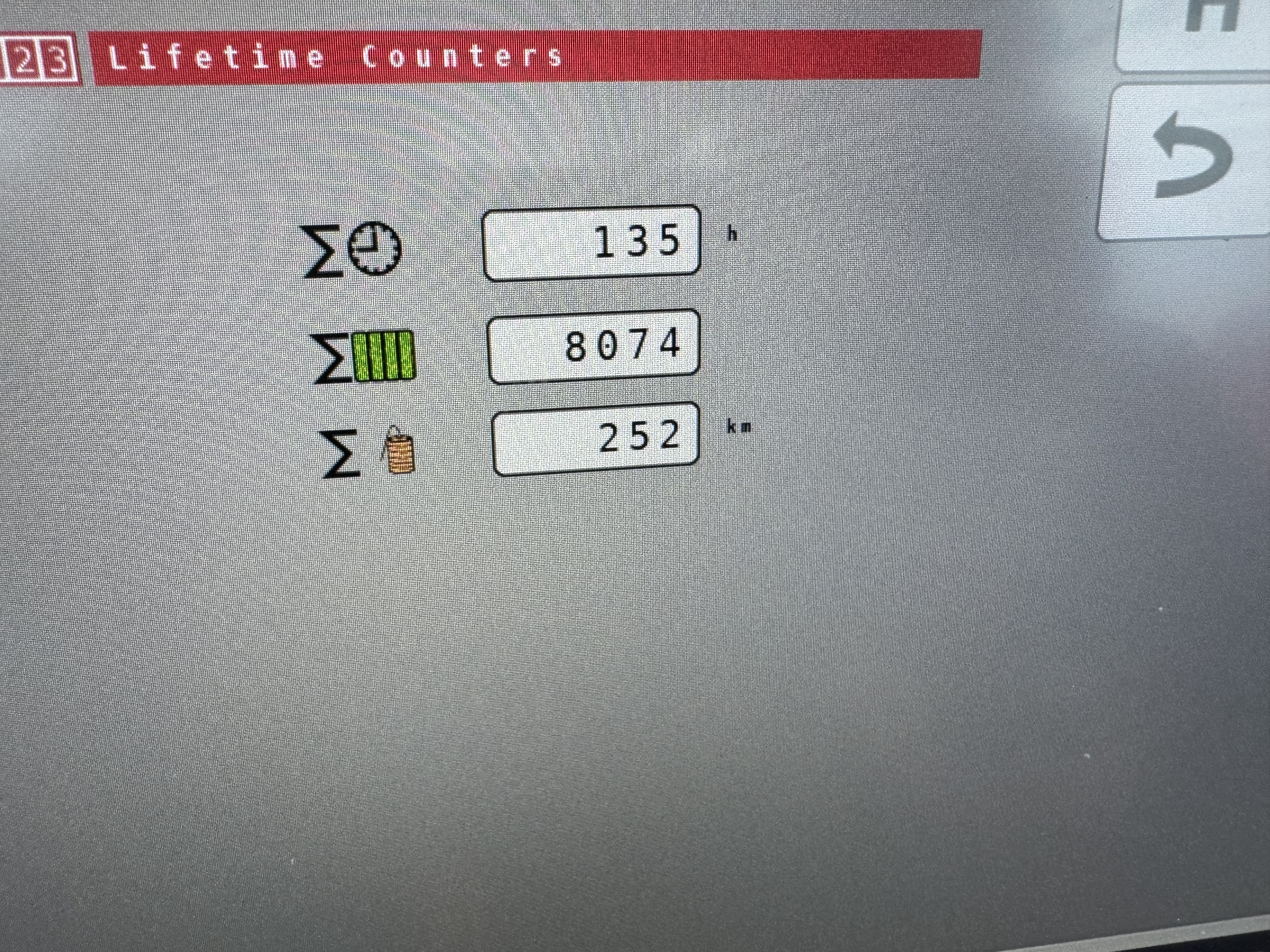 2024 Massey Ferguson LB2244 Baler/Square