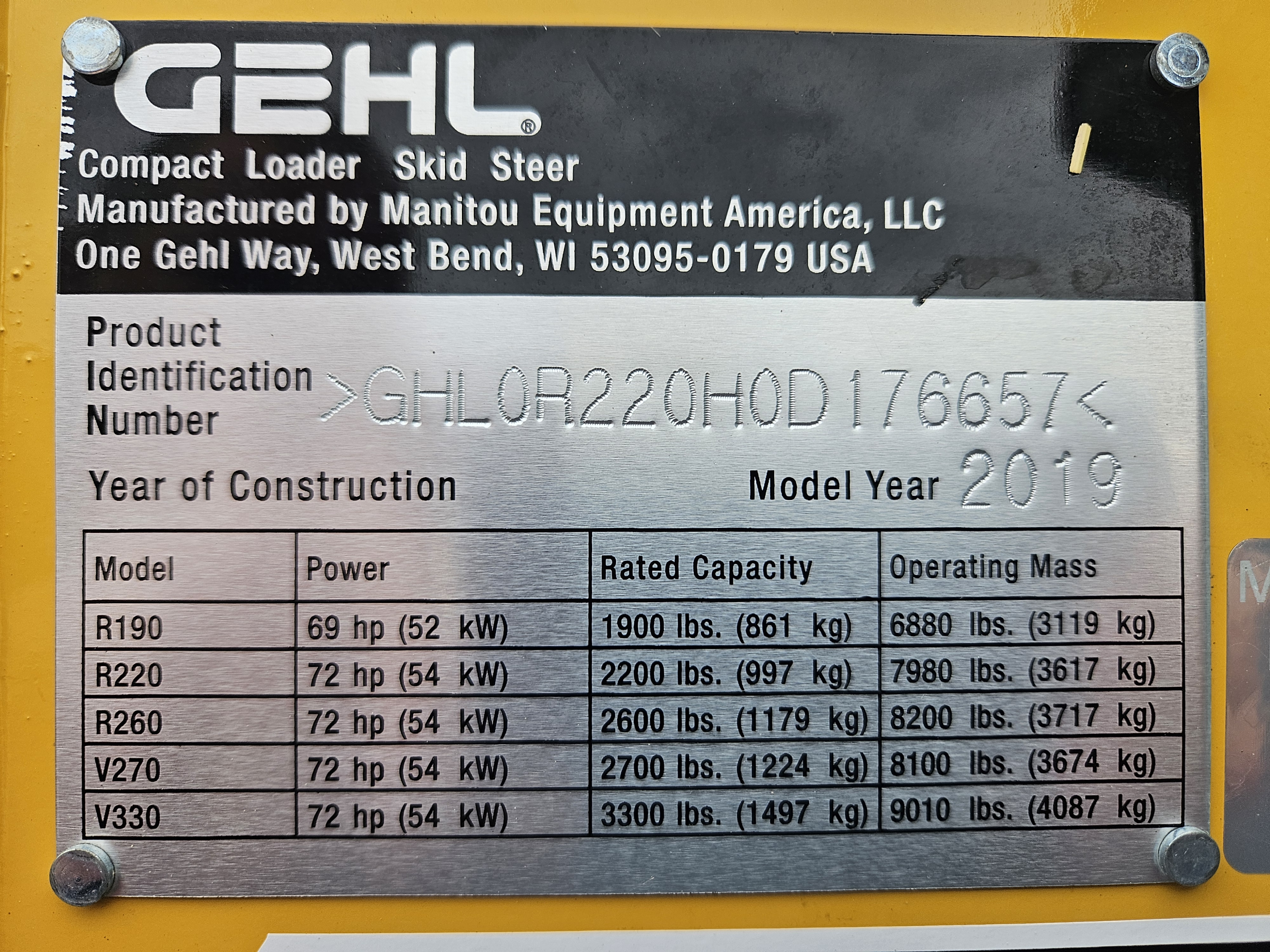 2019 Gehl R220 Skid Steer Loader