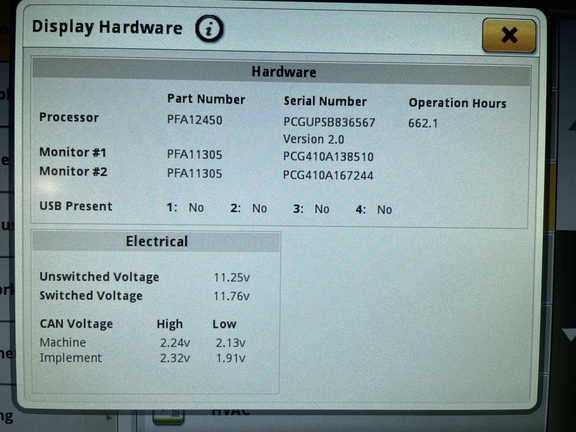 2022 Hagie STS12 Sprayer/High Clearance