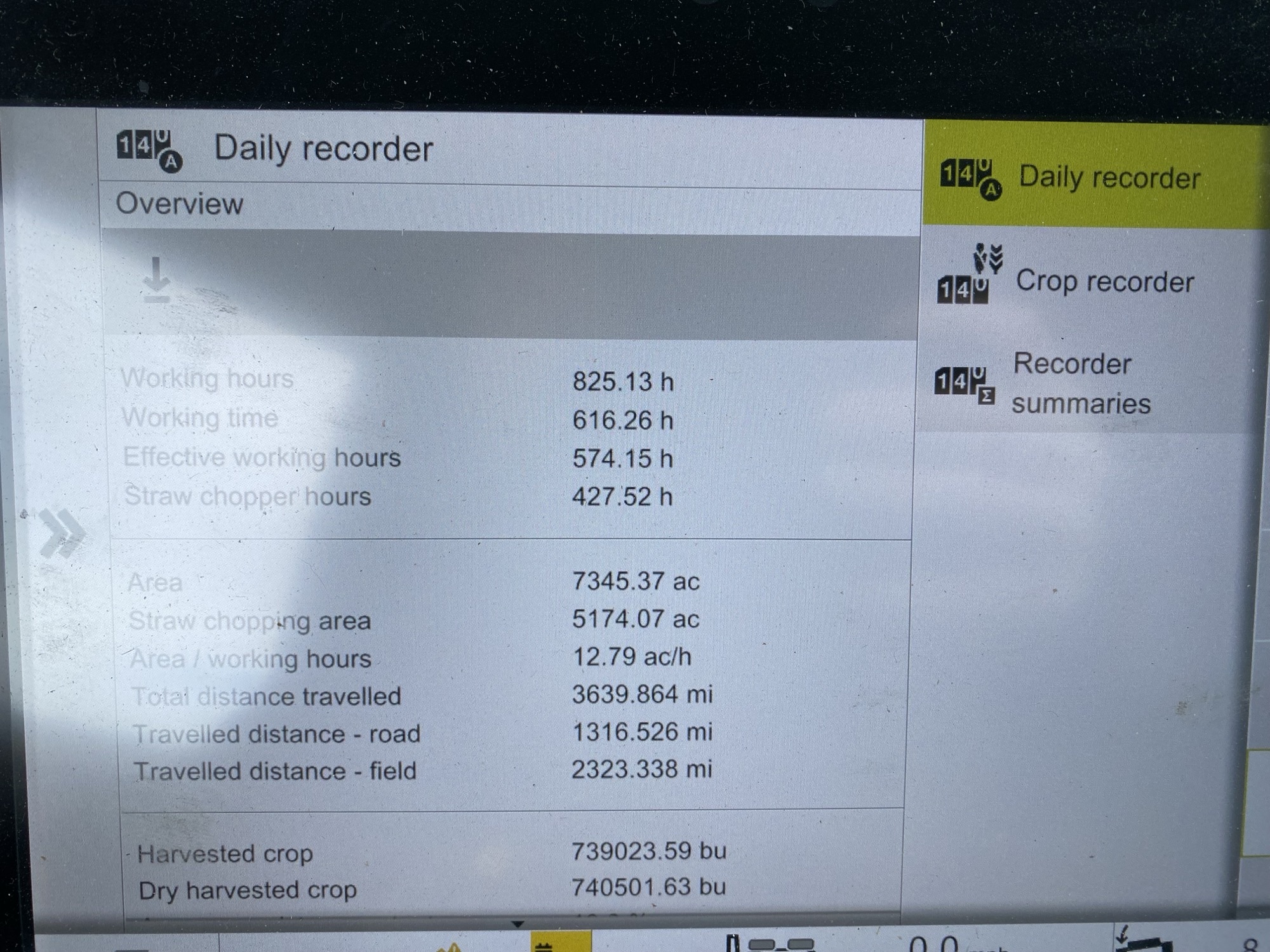 2023 CLAAS 7500TT Combine