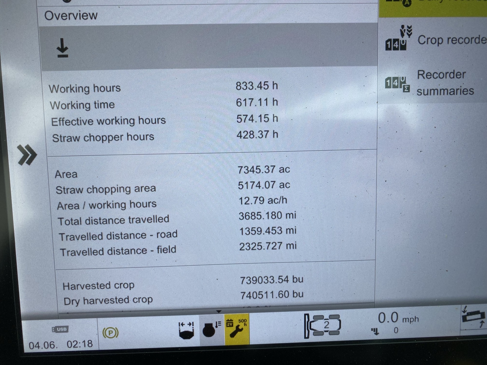 2023 CLAAS 7500TT Combine