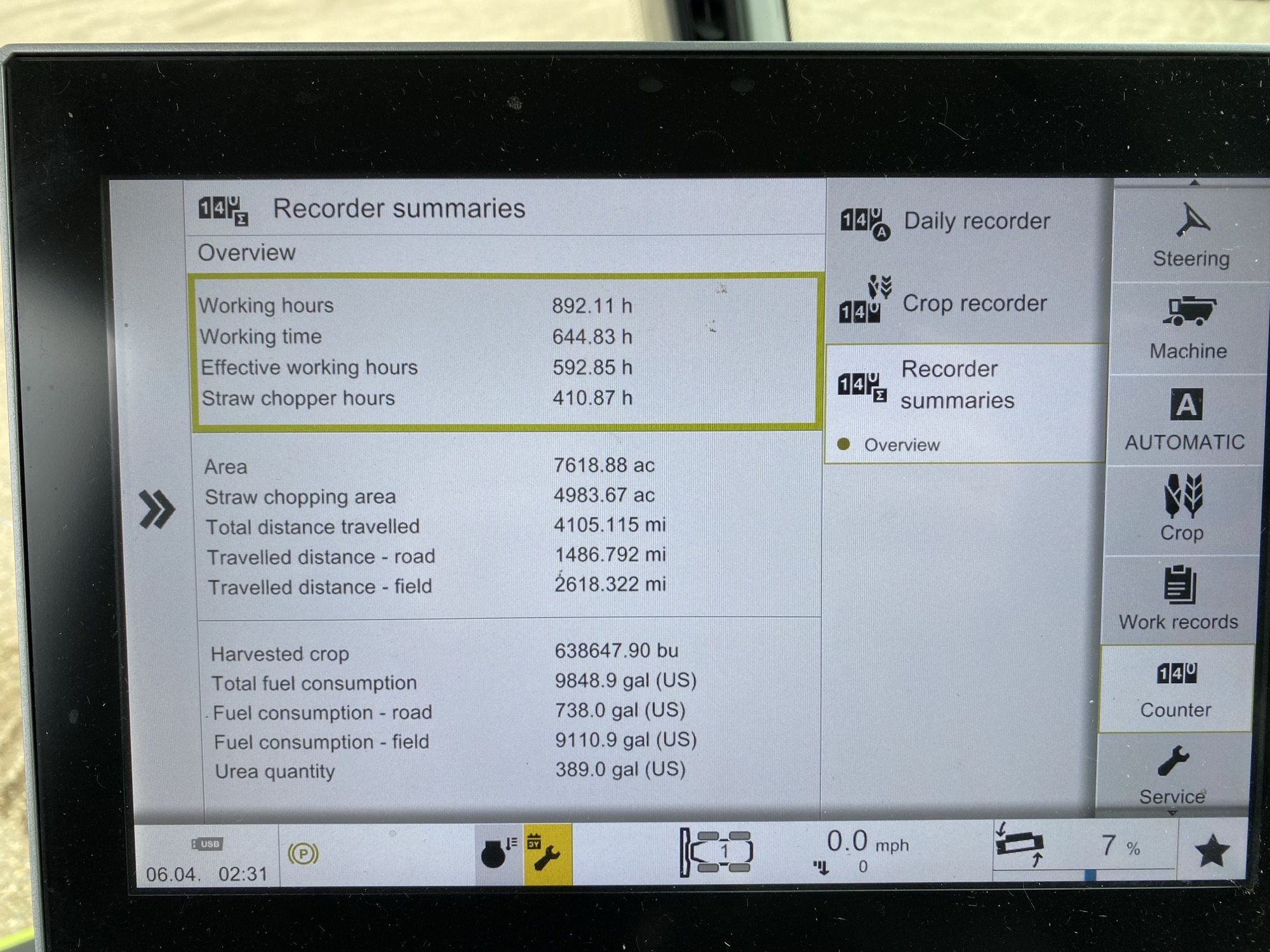 2023 CLAAS 7500TT Combine