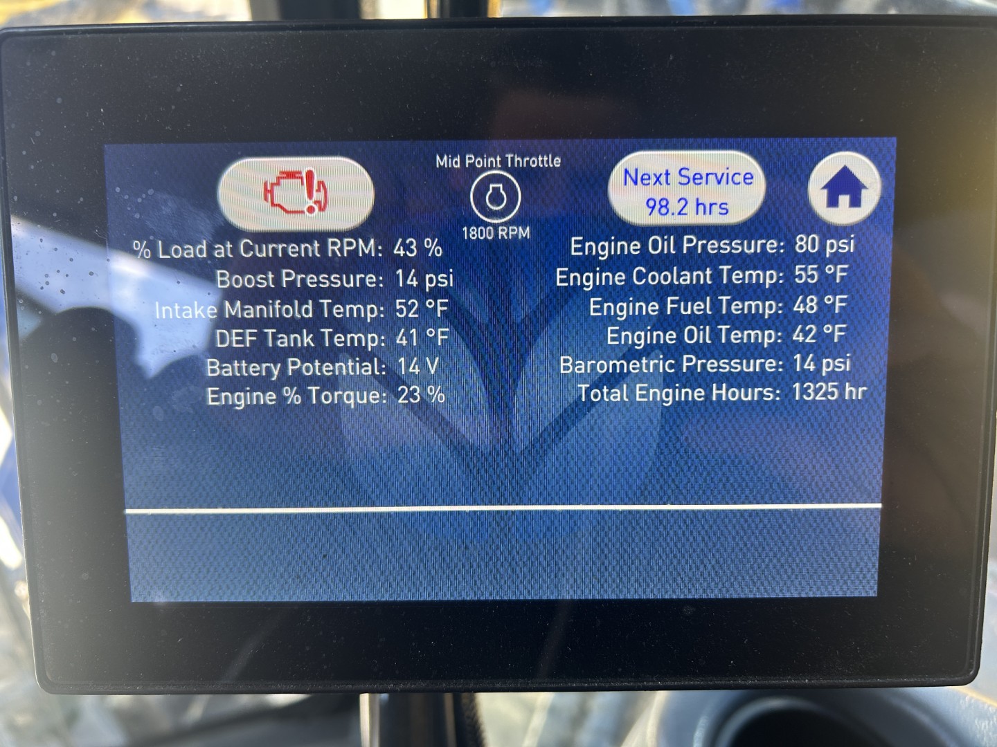 2021 New Holland SP.410F Sprayer/High Clearance