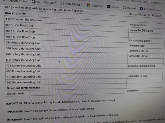 2010 John Deere 7930 Tractor