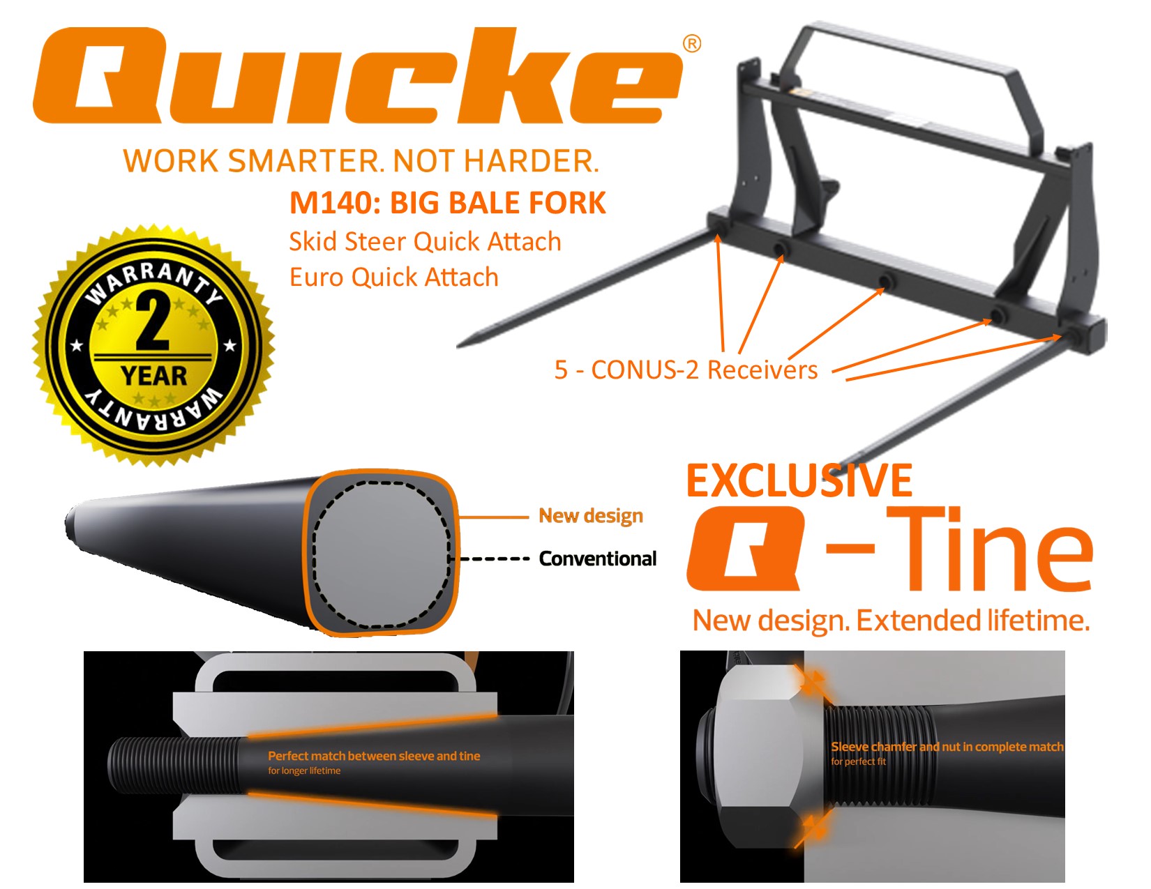 2026 Alo Quicke Skid Steer Double Bale Spear