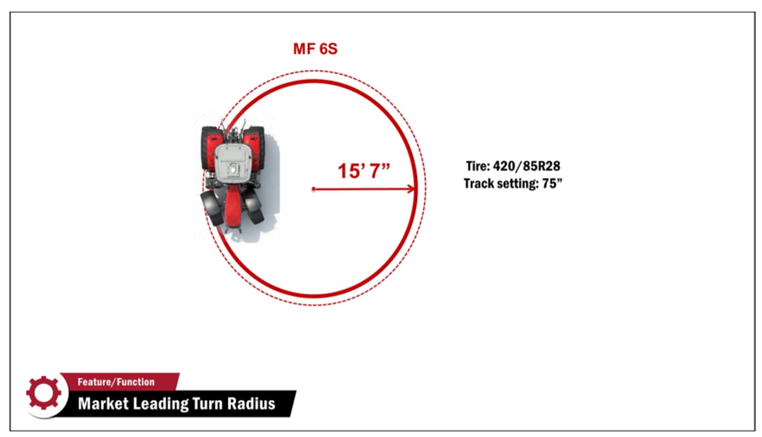 2023 Massey Ferguson 6S.165 Deluxe DynaVT Tractor for sale in