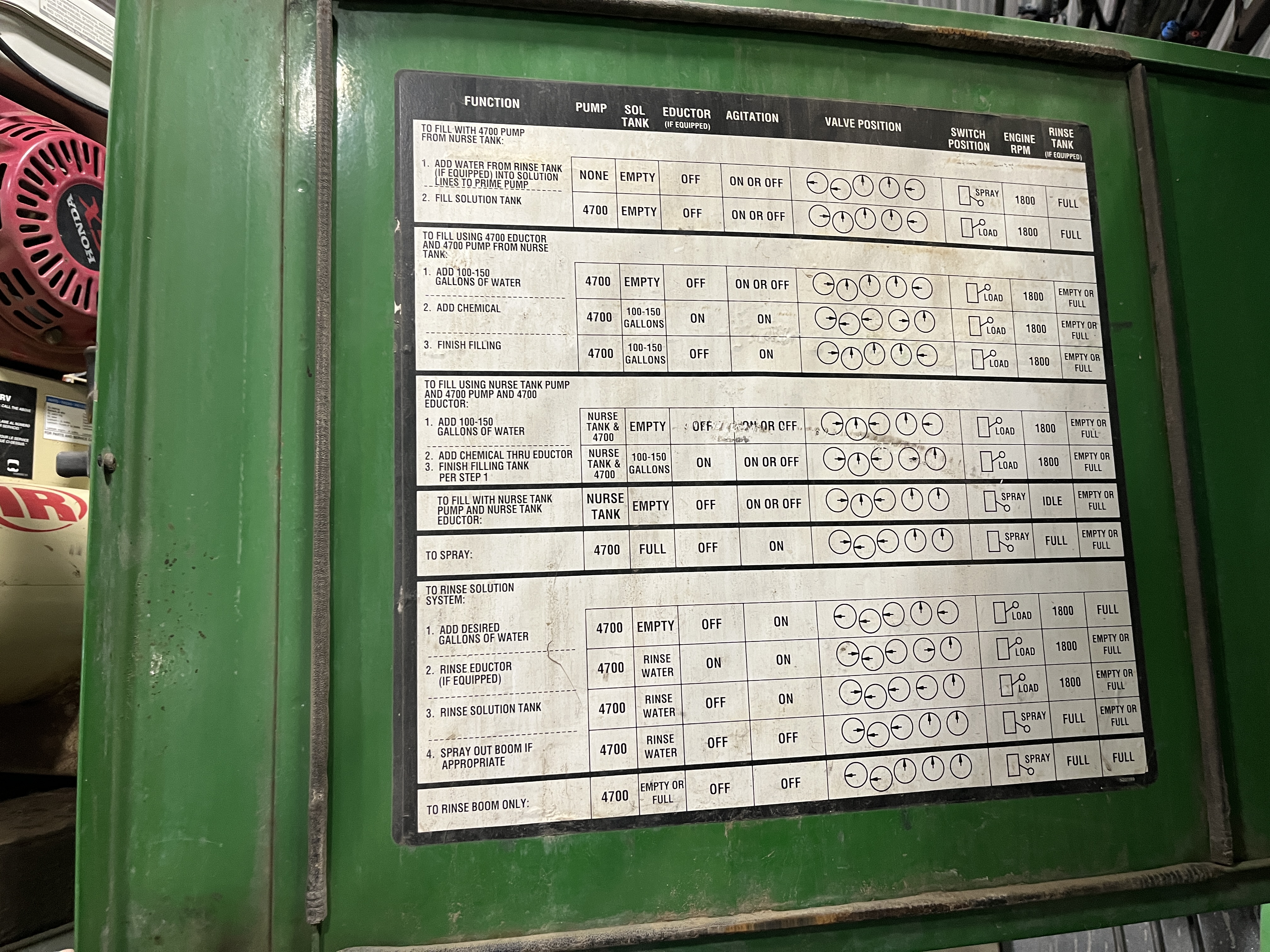 2000 John Deere 4700 Sprayer/High Clearance