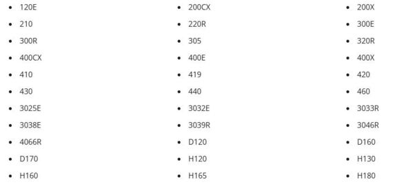 2022 John Deere BW15863 61" Materials Bucket for CUT carrier Misc