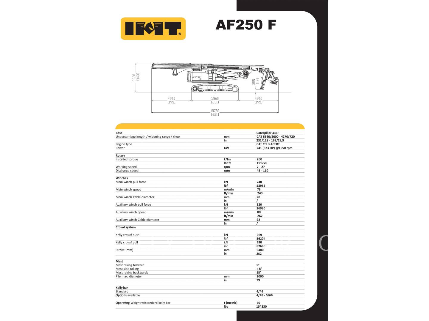 2016 IMT AF250F Drill