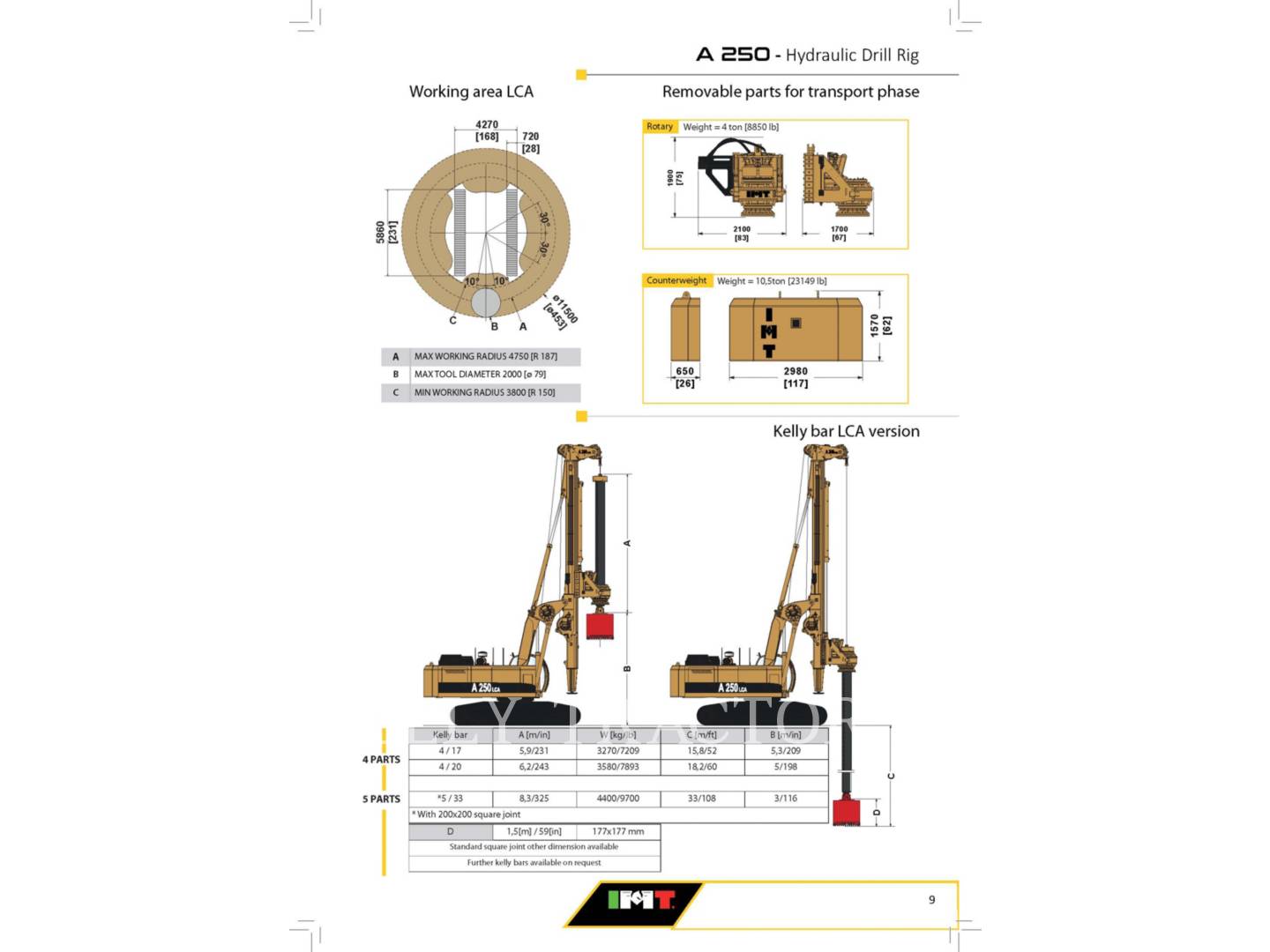 2020 IMT A250LCA Drill