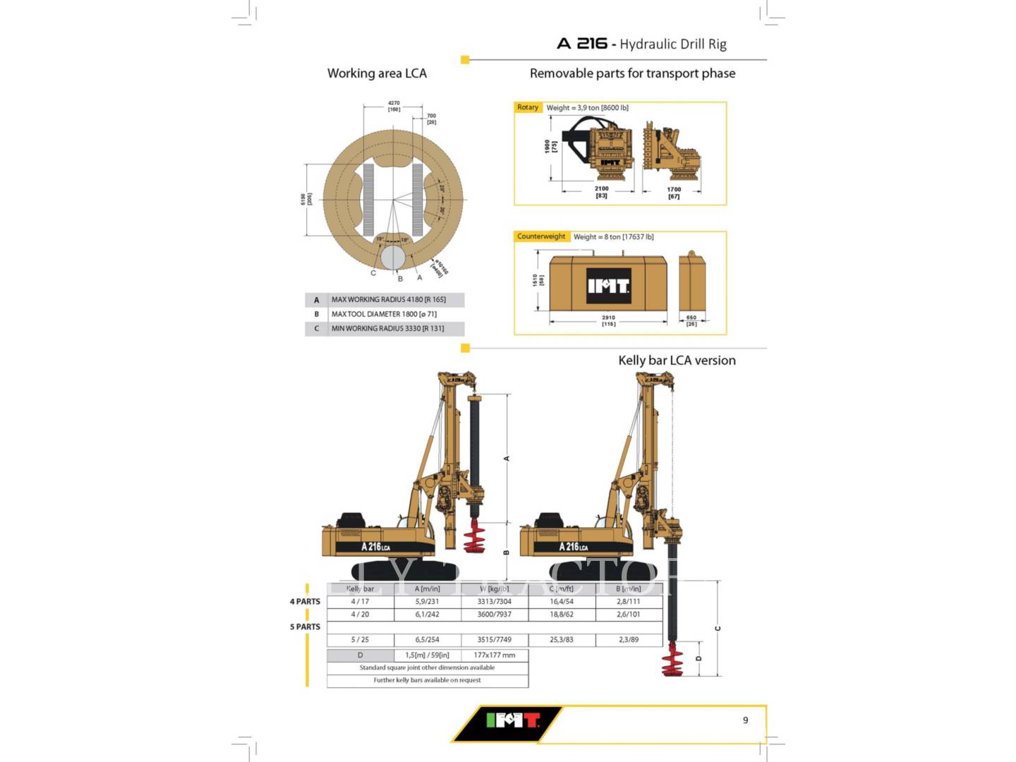 2019 IMT A216LCA Drill