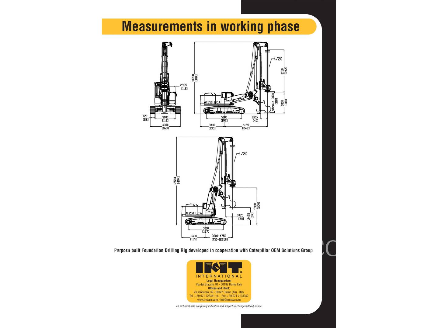 2018 IMT AF250E LCA Drill