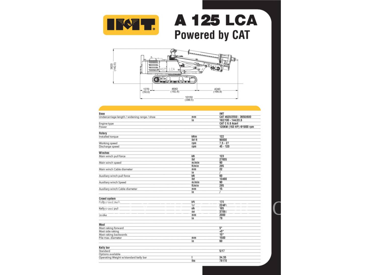 2015 IMT A125LCA Drill