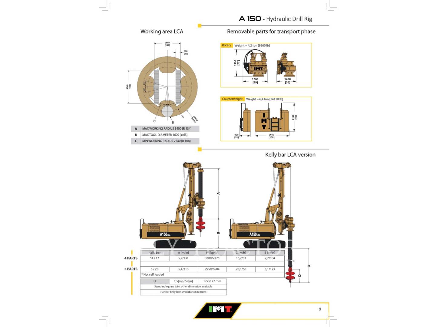 2020 IMT A150 LCA Drill