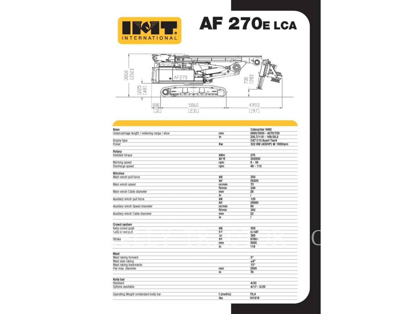 2016 IMT AF270E LCA Drill