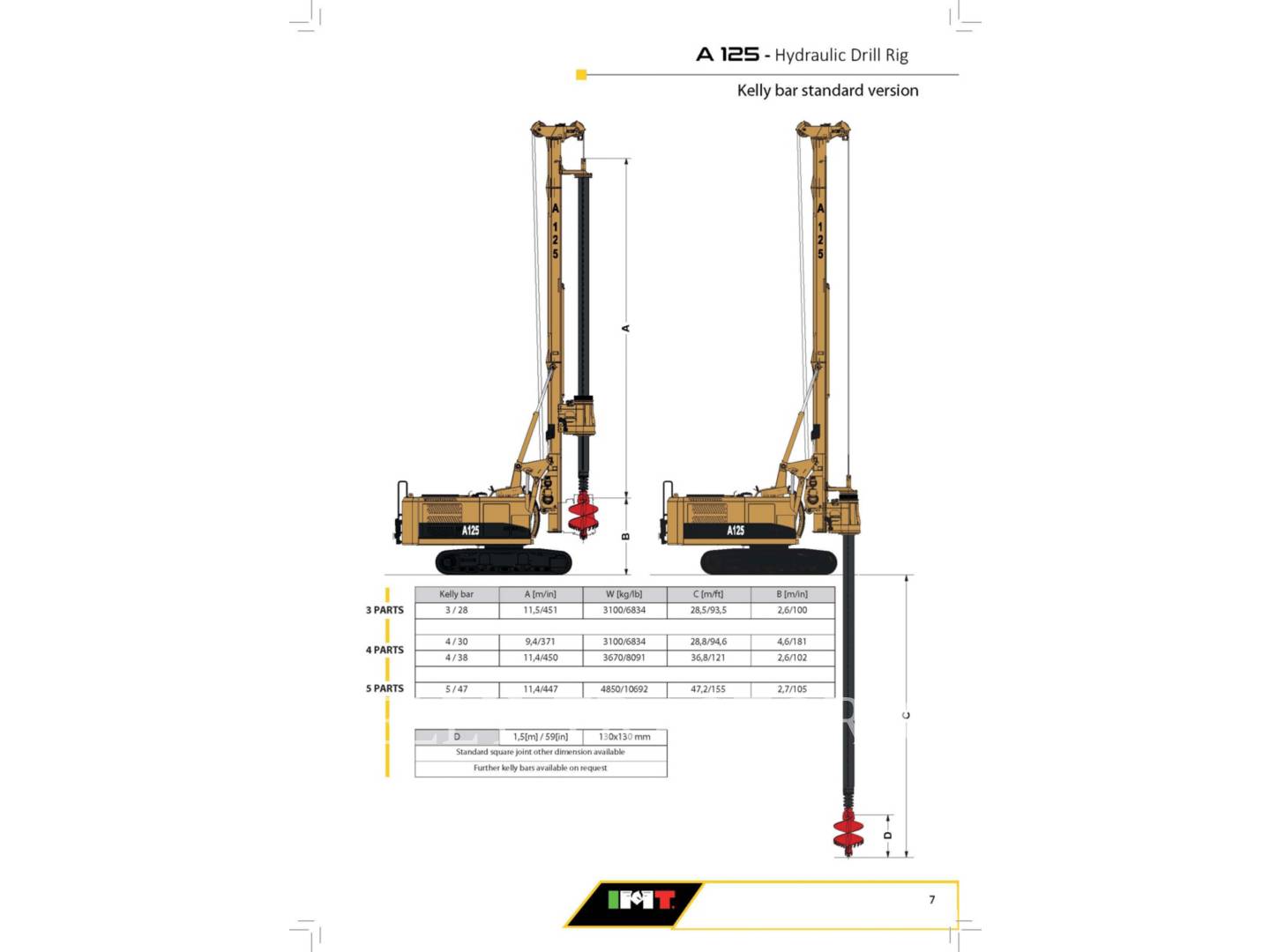 2020 IMT A125 Drill