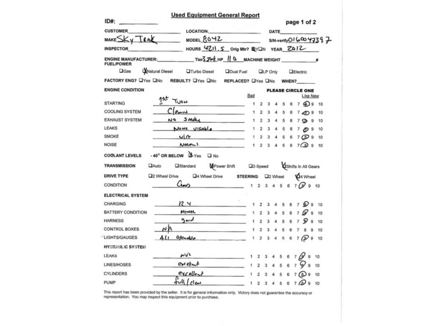 2012 Sky Trak SKYTRAK 8042 TeleHandler